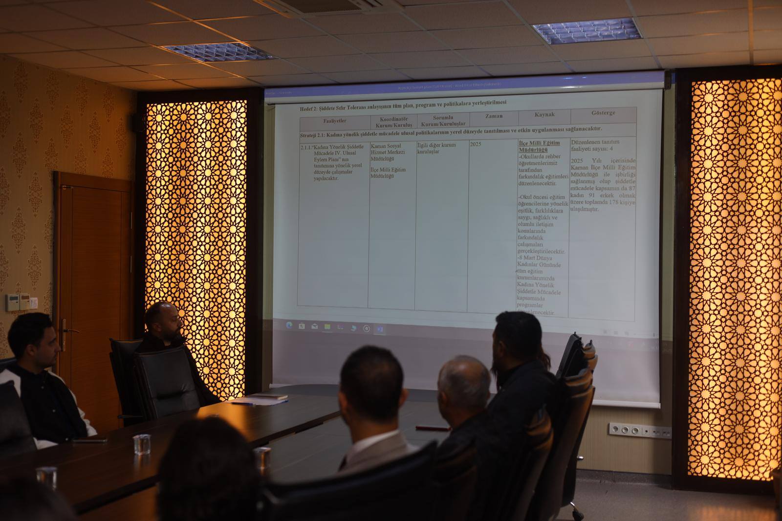 Kadına Yönelik Şiddetle Mücadele Masaya Yatırıldı1