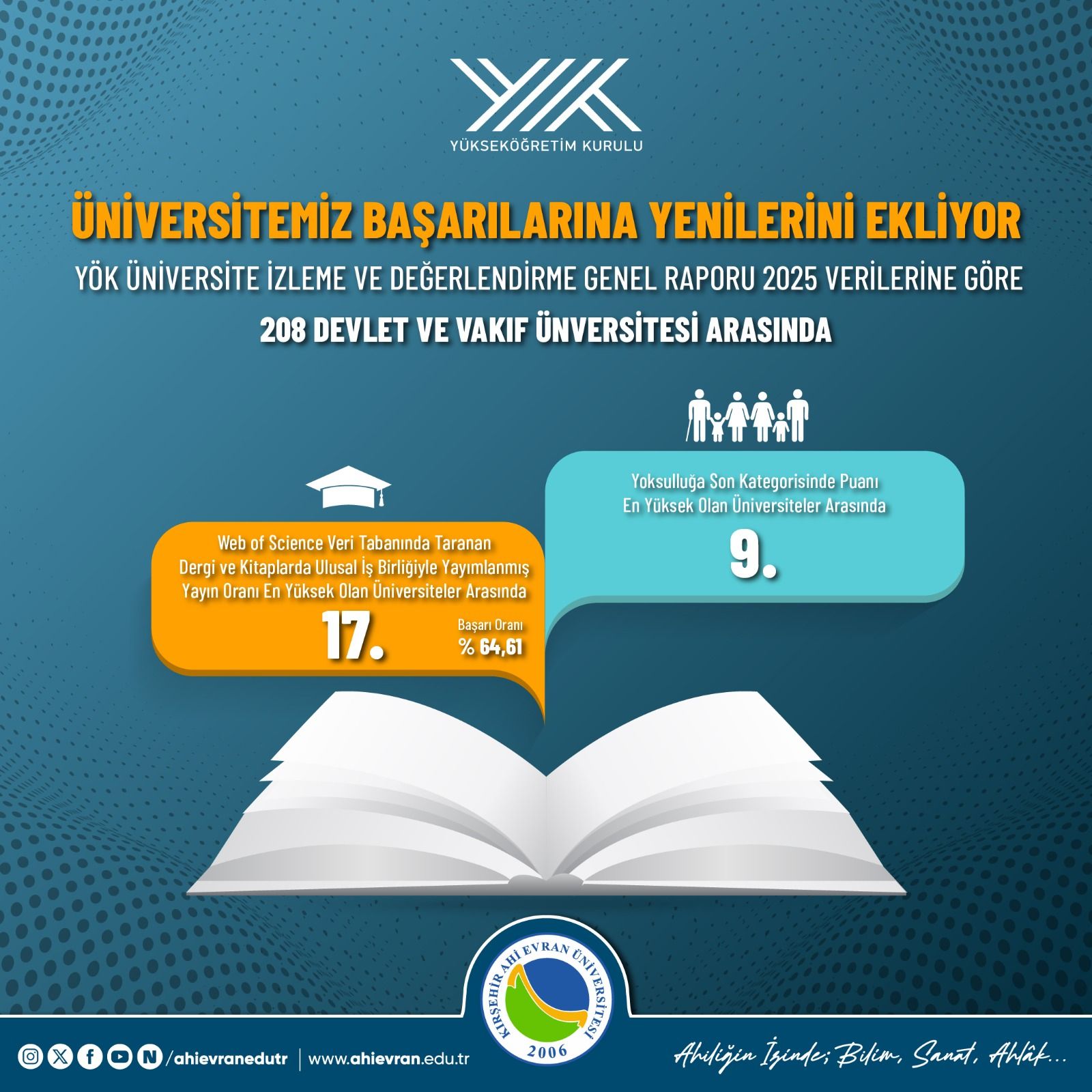 Kaeü, Iki Alanda Türkiye Genelinde Ilk 20’De (1)