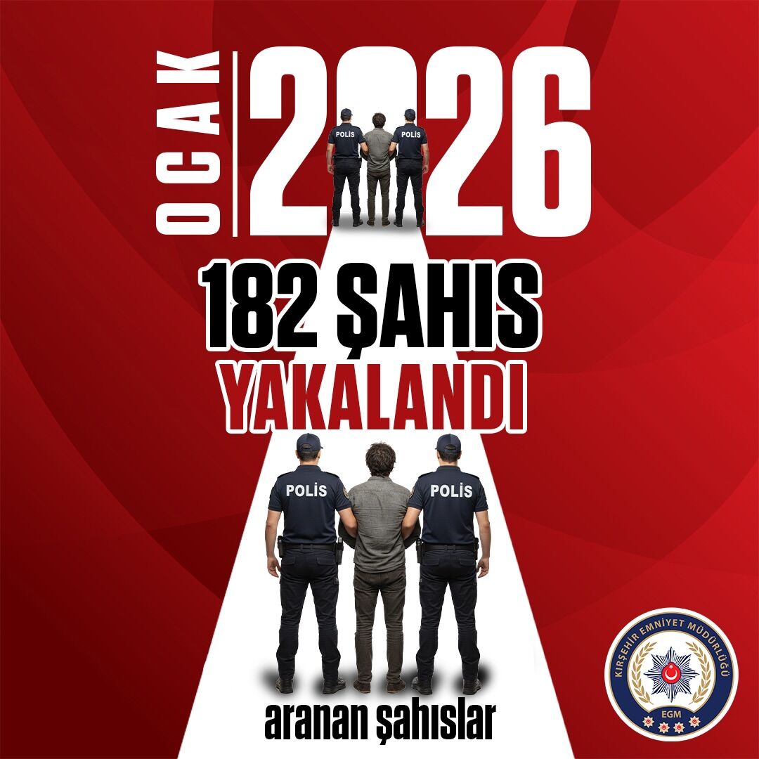 1–31 Ocak Tarihleri Arasında, Aranan Şahıslara Yönelik Olarak Emniyet Müdürlüğümüz Tarafından Yü