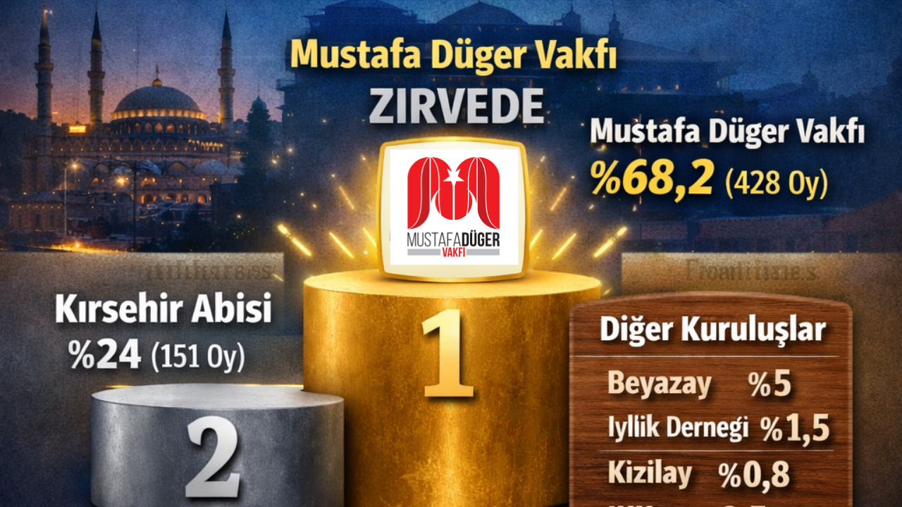 Kırşehir Memleket Haber Portalı (24)-1