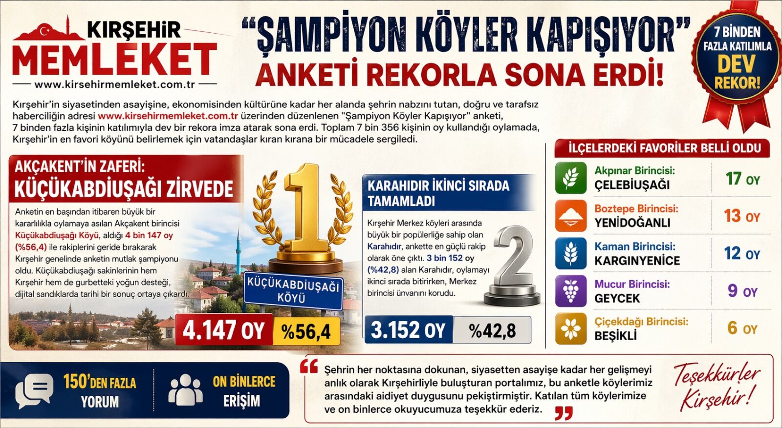 723107D3 D530 4Da7 862B 5Fb434268067