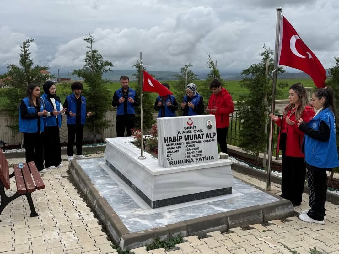 15 21 Mayıs Gençlik Haftası Etkinlikleri Kapsamında Aziz Şehitlerimizin Emaneti Olan Şehitliğimi (2)