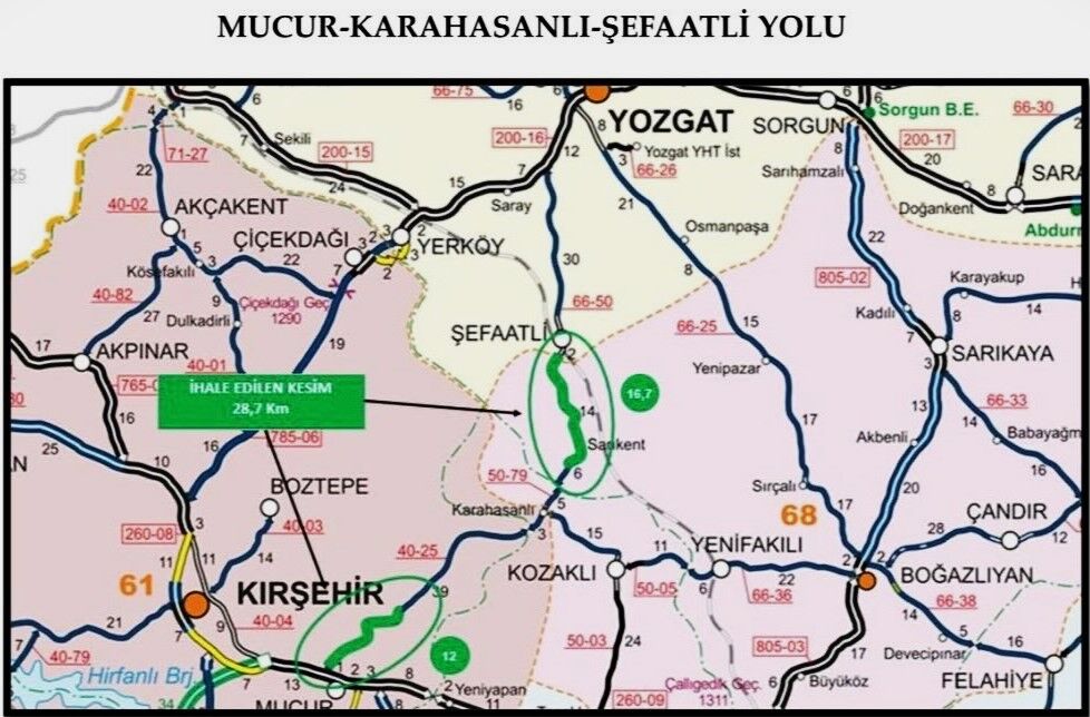 İhalesi Tamamlandı