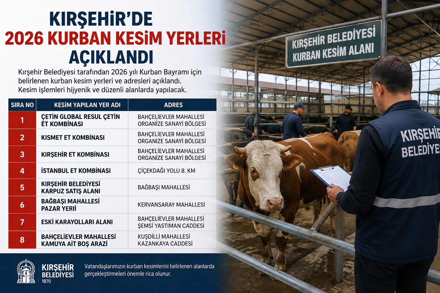 Kırşehir’de 2026 Kurban Kesim Yerleri Açıklandı 22