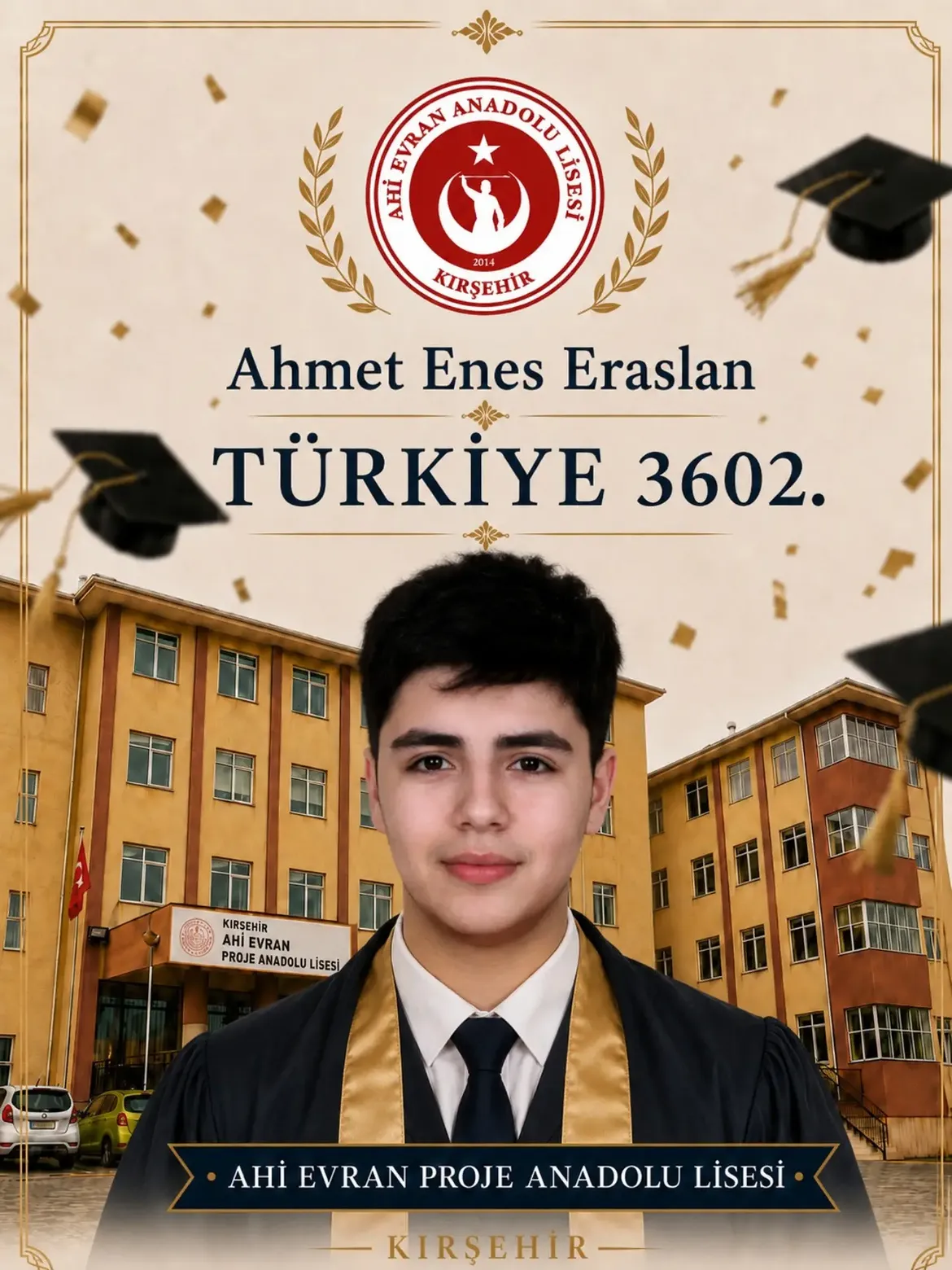 Ahi Evran Proje Anadolu Lisesi’nden Yks Başarısı (2)