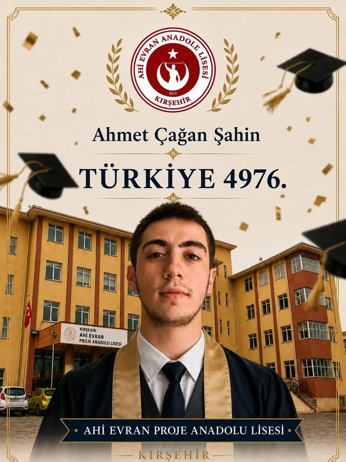 Ahi Evran Proje Anadolu Lisesi’nden Yks Başarısı (3)