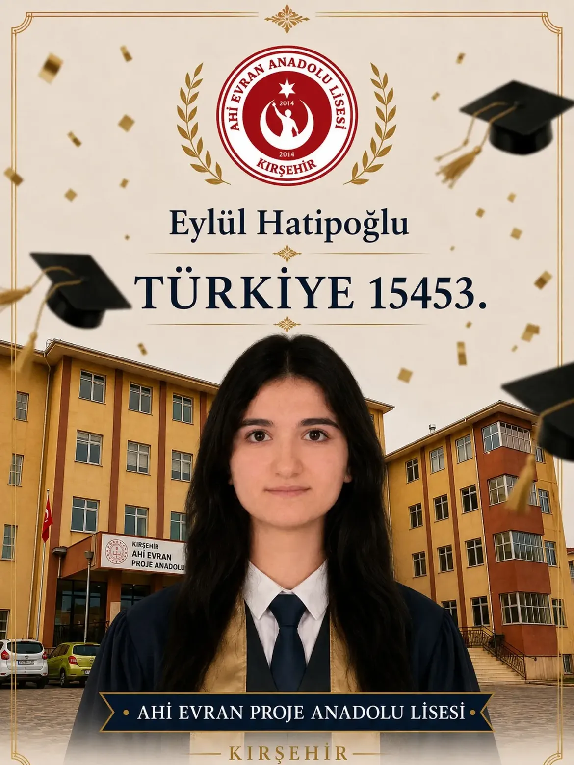 Ahi Evran Proje Anadolu Lisesi’nden Yks Başarısı (4)