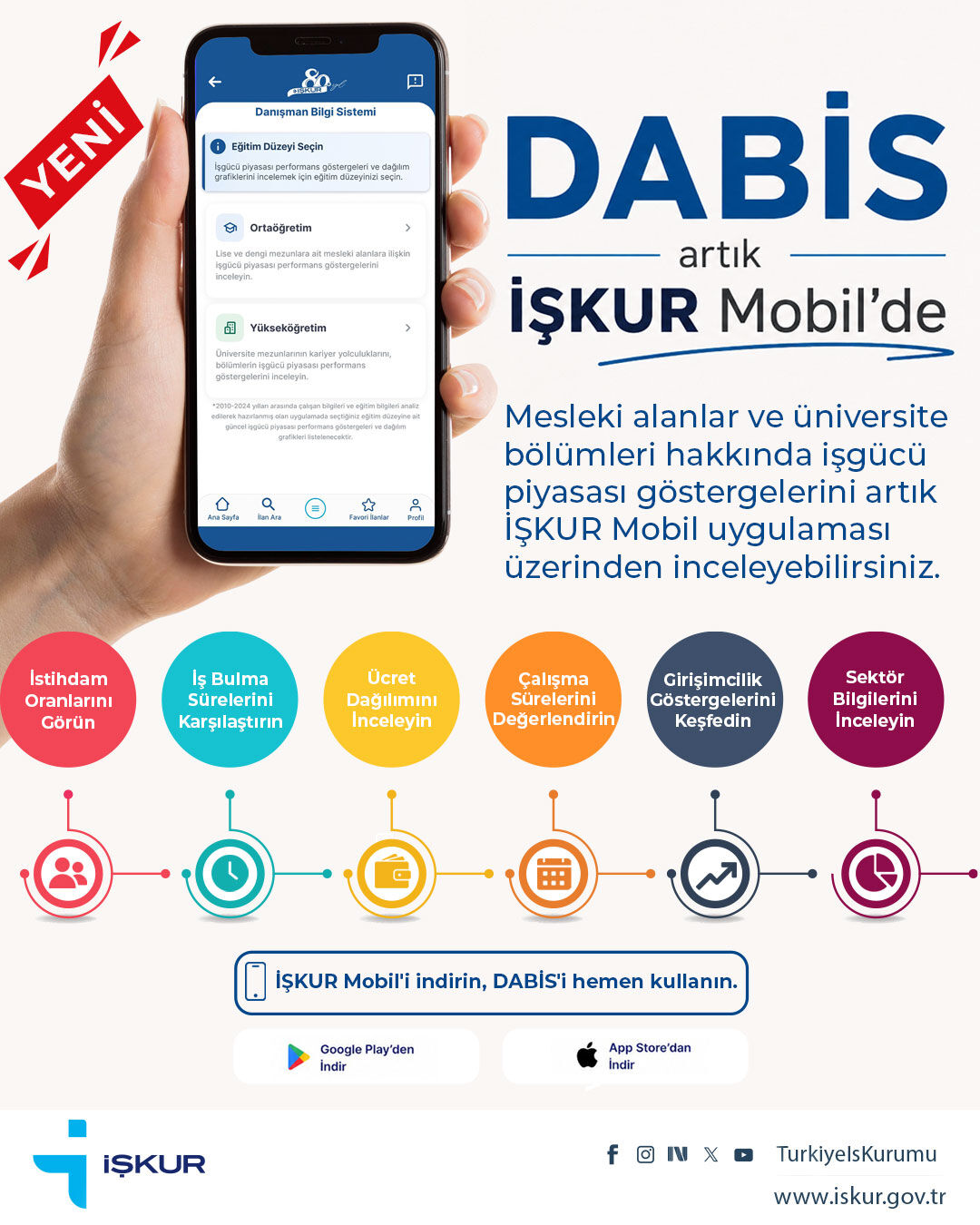 Dabismobil