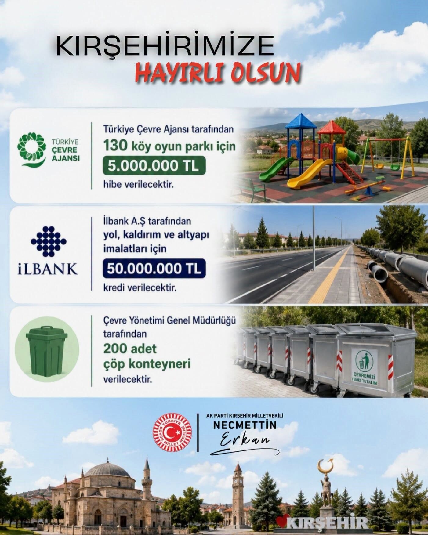 Kırşehir’e 55 Milyon Tl’lik Dev Destek!-1