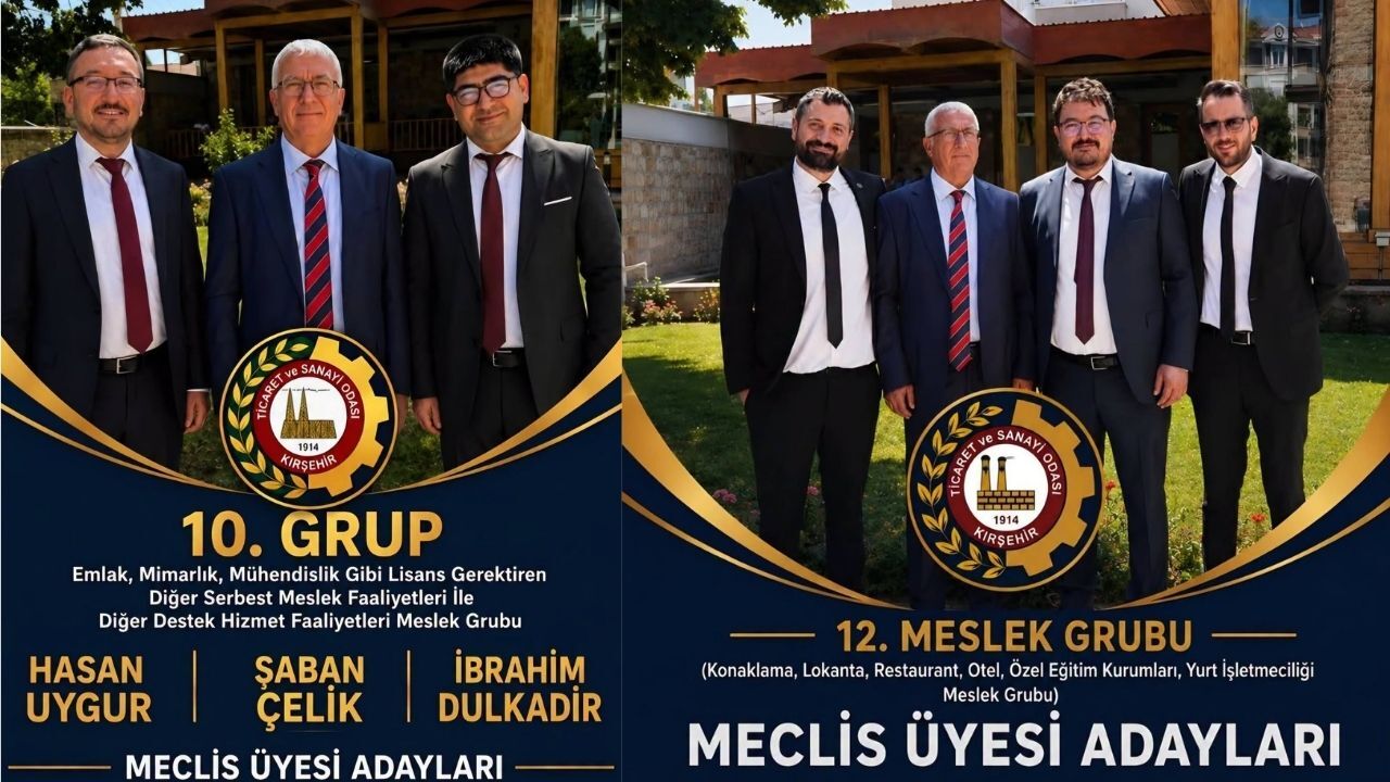 Şaban Çelik Kırşehir Tso’daki Ekibini Açıkladı! İşte Adaylar 1