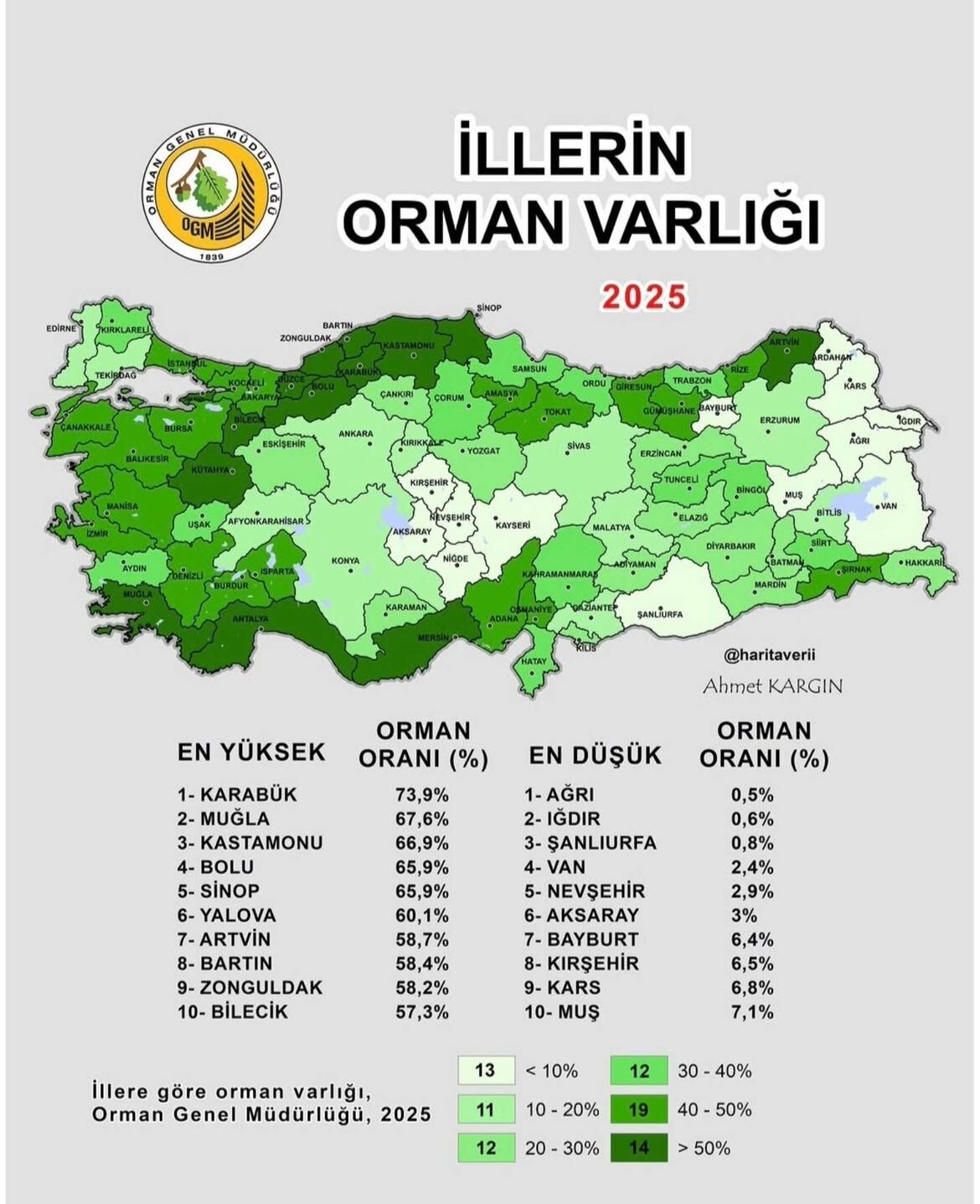 2025 Yılına Göre İllerin Orman Varlığı.#Kırşehir #Doğa #Orman