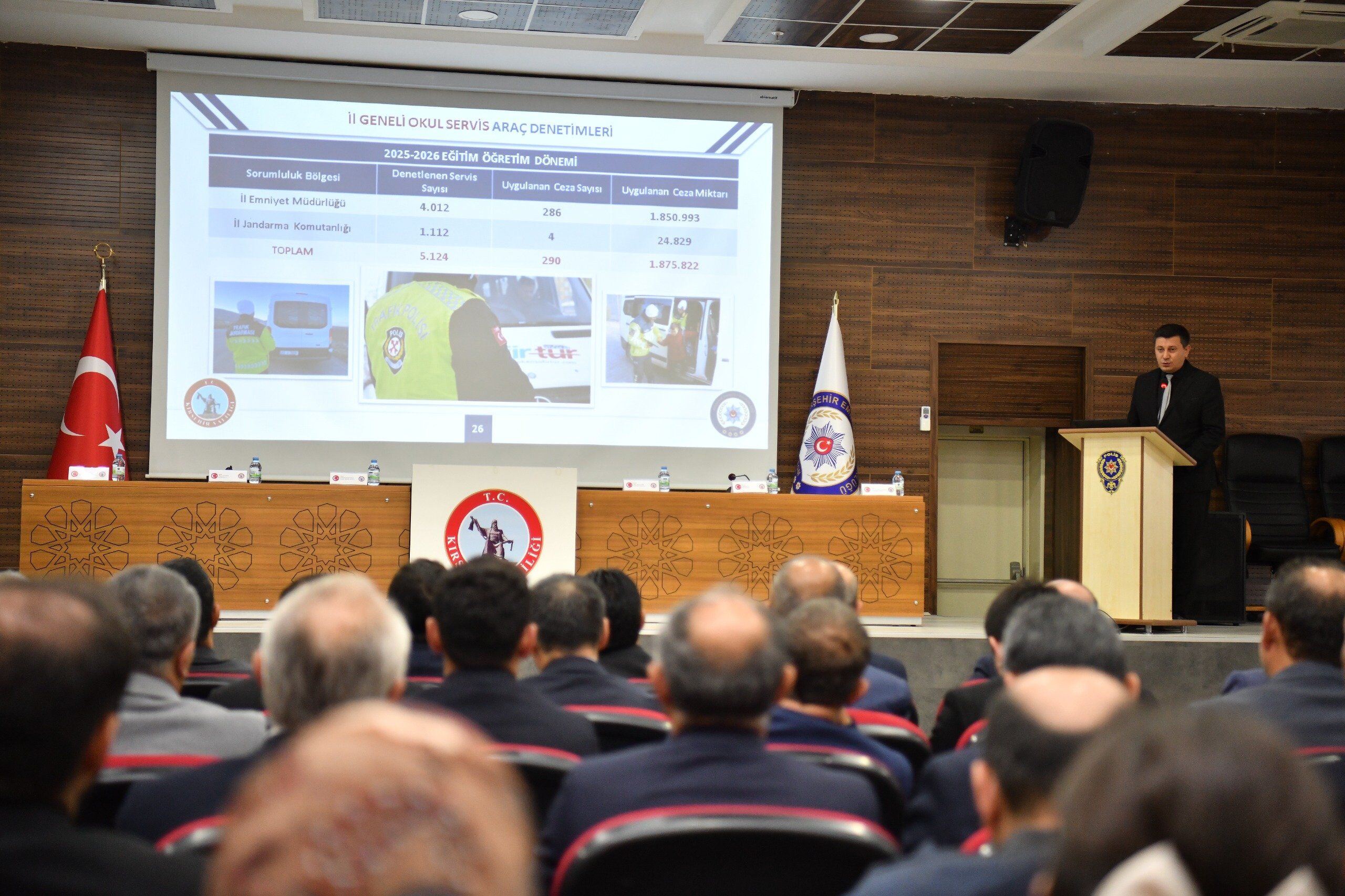 Kırşehir’de Öğrencilerin Güvenliği Için Kurum Amirleri Bir Araya Geldi 2