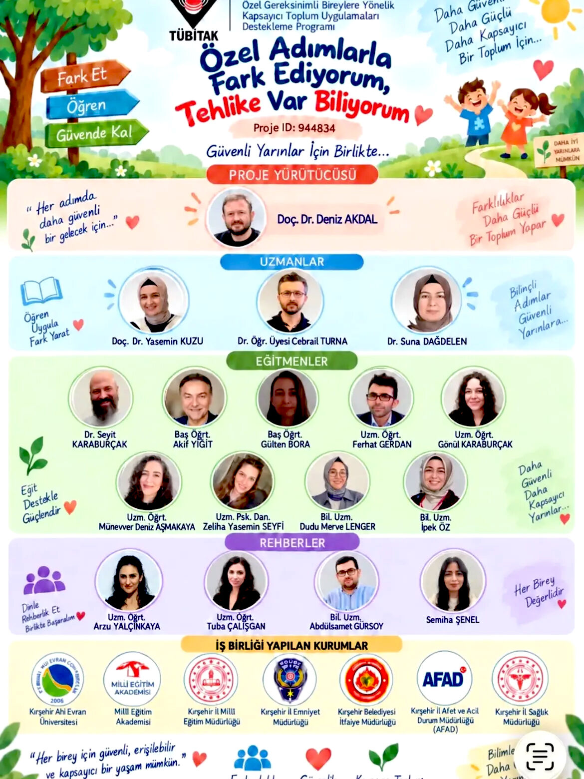 Kırşehir’de Özel Gereksinimli Öğrenciler Için Tübi̇tak Projesi Hayata Geçiyor