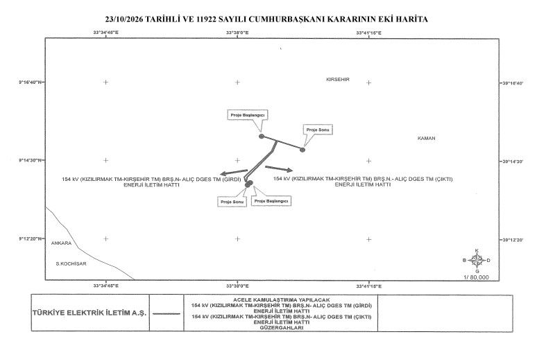 Kırşehir’de Enerji Projesi Için Acele Kamulaştırma Kararı Resmi Gazete’de (1)-1