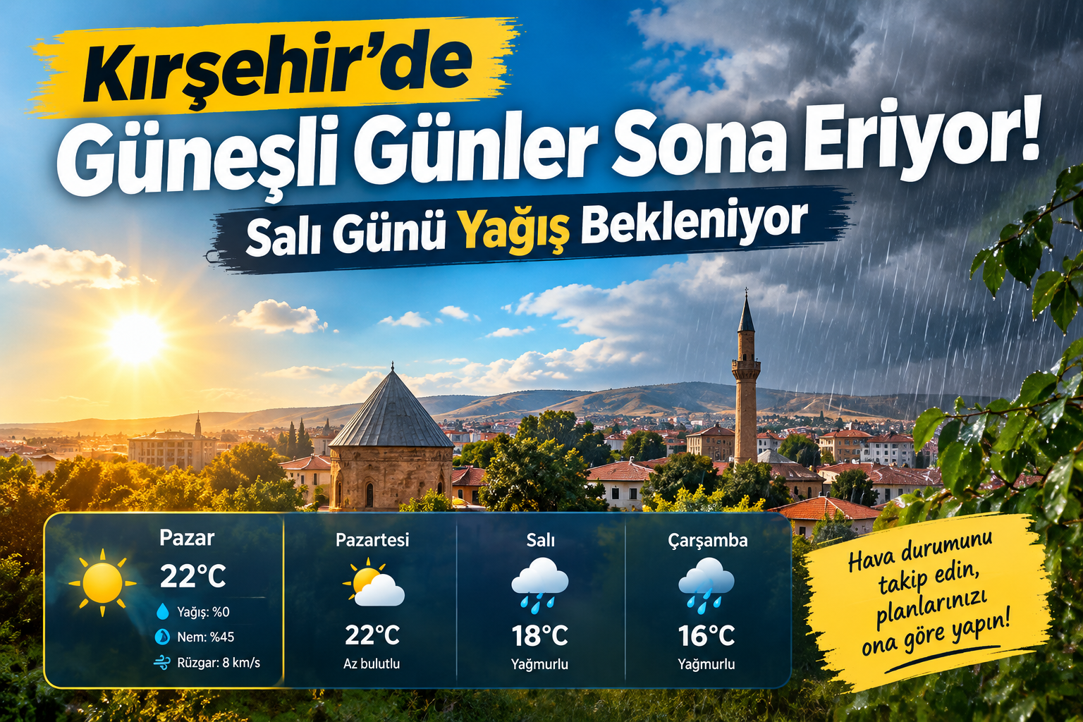 Kırşehir’de Güneşli Günler Sona Eriyor